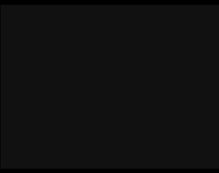 First boot: Amiga Unix asks for a nodename and domain, writes its hosts file and comes up at a login prompt.